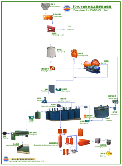 1479873696635923.png blob.png